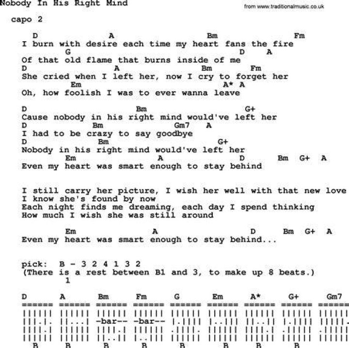 Discover Hidden Gems In George Strait's "Nobody In His Right Mind" Lyrics